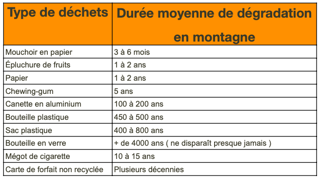 capture d’écran 2025 11 04 à 13.54.22