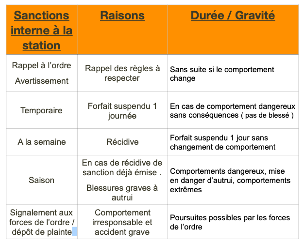 capture d’écran 2025 11 04 à 15.04.40